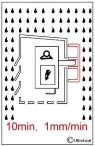 no2-jpc-classes-de-protectections-electriques-14