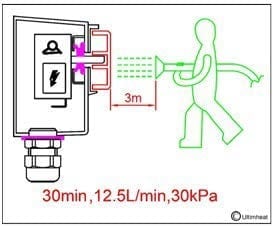 no2-jpc-classes-de-protectections-electriques-18