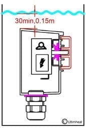 no2-jpc-classes-de-protectections-electriques-20